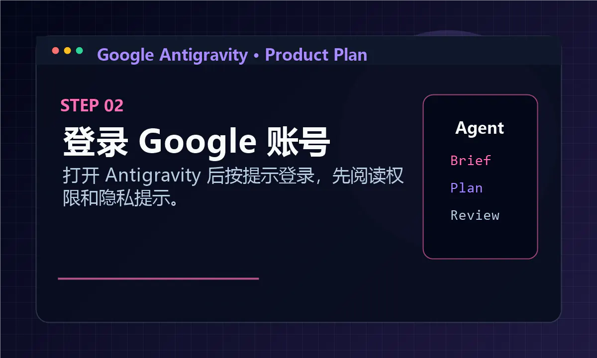打开 Antigravity 并登录 Google 账号的示意图