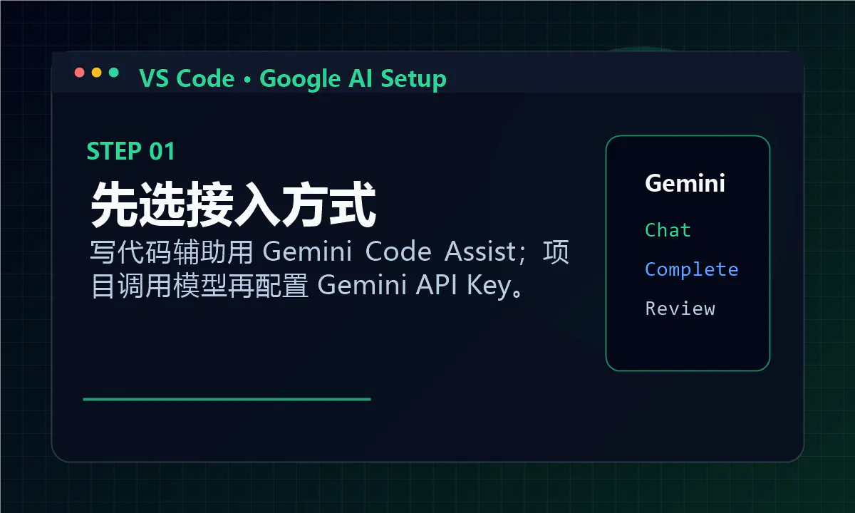 选择 Gemini Code Assist 或 Gemini API Key 的示意图