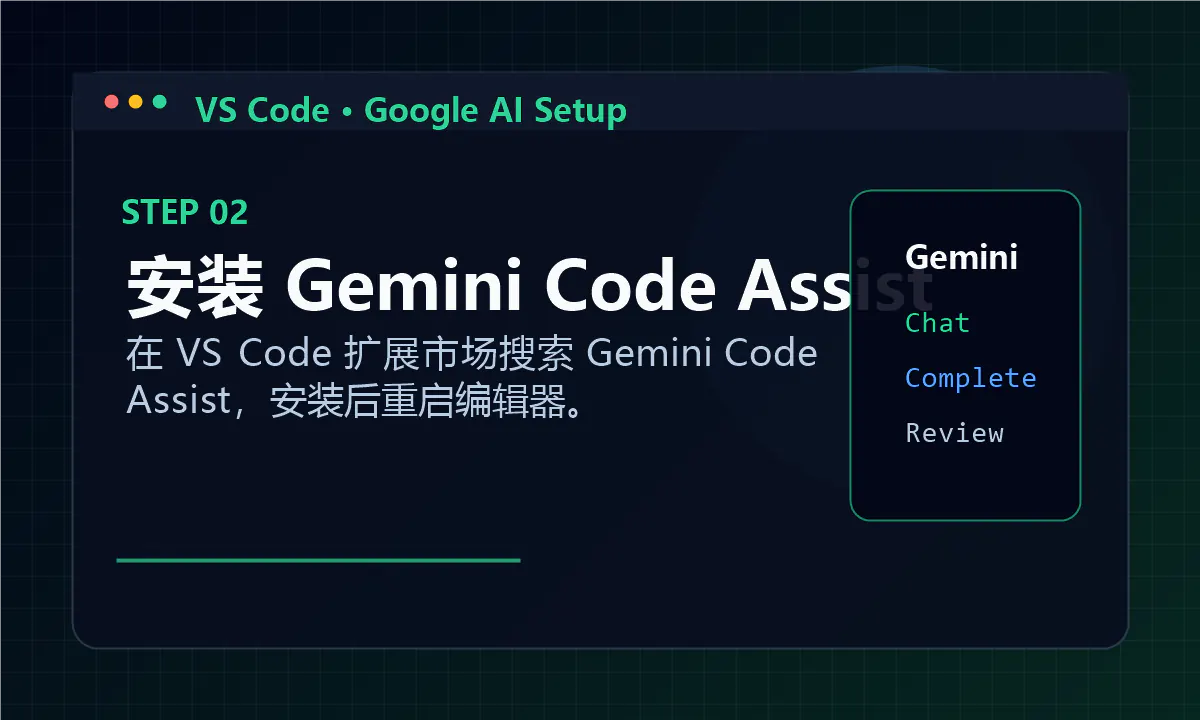 在 VS Code 中安装 Gemini Code Assist 扩展的示意图